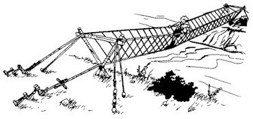 Ponte tibetano